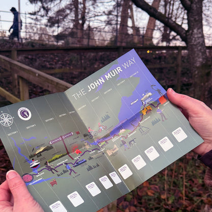 John Muir Way Passport